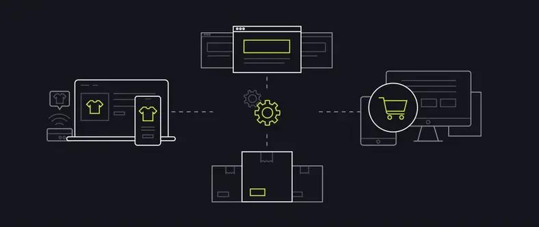 How To Start a Headless Shopify Store