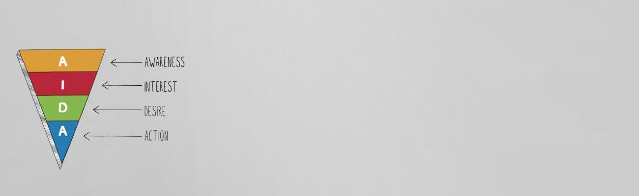 Optimizing Your Checkout Funnel