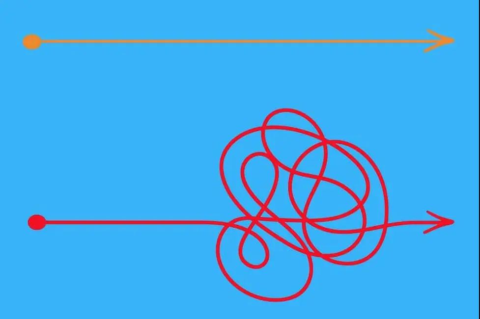 System Design - Over Engineering