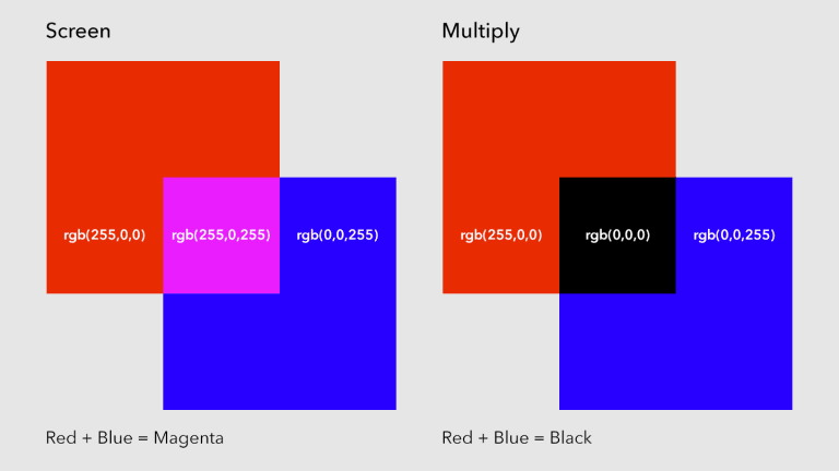 EdgePay-Gradients-BlendModes