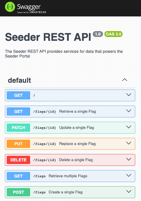 How to use a Seeder Service to Pre-Populate Your Database in NestJs