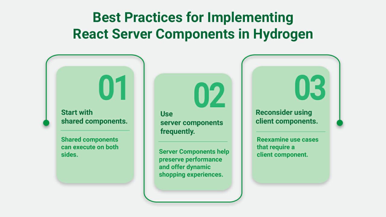 Best practices for implementing React Server Components in Hydrogen.